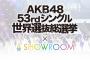 【SR総選挙イベント3日目5/27 00:00更新】１位中井りか、２位福田朱里、３位中村歩加、４位野々垣美希、５位石田千穂、６位大西桃香、７位森香穂【AKB48 53rdシングル世界選抜総選挙×SHOWROOM】