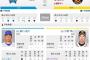【虎実況】ＤｅＮＡ 対 阪神（横浜）[8/11]18:00～