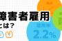 政府「ガイジ雇って？」企業「いやです」