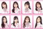 【HKT48】宮脇咲良の韓国行きって事実上の左遷じゃないの？【IZONE】