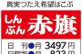 【悲報】安倍首相「自衛隊が強い誇りを持って任務を全うできる環境整える」→共産・志位「極めて異常で危険」 	