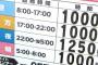 東京時給1000円田舎時給700円 ← これじゃあみんな田舎捨てて東京に住むわw 	