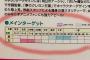 Twitter民、プリキュアにブチギレ「8000円の抱き枕とか大人向けの価格設定だろ！販売中止！」