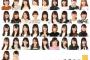 総勢73名による「SKE48 第9期生オーディションSHOWROOM部門」開催決定！ ※画像あり