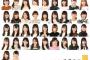 【SKE48 9期生】現在のフォロワー数トップ10がこちら…