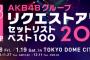 「AKB48グループリクエストアワー」の投票が始まったけど、話題にならないな…