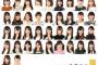 【SKE48 9期生】疑問に思ったんだけどショールームって審査なの？審査だとしたら何を審査するんだろう。