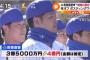 筒香の来季年俸4億円って実際どうなん？