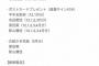 アプリ『欅坂46～Beside you～』平手友梨奈の賞品も「箱推しマフラータオル」に変更…