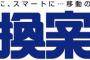 ネットで出会った人、誕生日が同じで「運命じゃない！？」みたいな感じですごくときめいた。初めて会った時「この人しかいない！」という気持ちになったんだけど、2回目会った時…