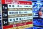 ゲッターズ飯田の2019年 最強運ランキング　1位 根尾昂　2位 稀勢の里