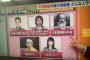 【画像】東大合格者が選ぶ「憧れの人物」5人に齋藤飛鳥が選ばれるｗｗｗｗｗｗｗ