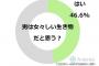 彼メール「別れよう」私「おk」→5秒後、電話かけてきて…