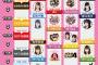 【AKB48】春フェスのステージ選抜16名が決定！小嶋真子卒業セレモニーもあるよ