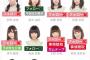 【NGT48暴行事件】週刊文春、最新(誌面)情報キタ ━━━(ﾟ∀ﾟ)━━━!!