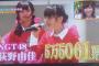 【NGT48】で結局荻野由佳の総選挙速報5万票ってどこから来たの？