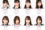 AKB48公式のプロフィール写真更新！チーム8メンバーの写真まとめ