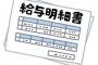 高卒正社員ワイ(21)「給料明細出たか！……えっーと、残業時間は68時間……で、総支給は……」 	