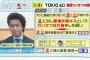 山口達也の現在画像2019、激変しすぎでヤバイ！躁鬱病のリハビリ姿を女性セブンが激写し直撃！坊主頭にヒゲ、自転車フラフラで転倒、復帰は厳しい!?