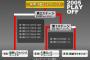 2005年ロッテがプレーオフで対戦した相手