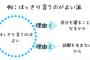 ウト経営の中小自営で働く旦那の所に私物を取りに行ったら、ウトが娘抱っこして室内へ→私は閉められたドアの外でぼんやり放置…