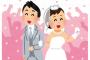 おまえら「アニメの女の子と結婚するー！」 ←無理だぞ