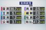 サヨクの年金連呼攻撃が安倍政権にまるでダメージを与えられず　自民党支持率も微増している