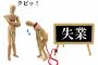 【闇営業】コロチキ・ナダルさん、アウトｗｗｗｗｗｗｗｗｗ