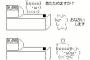 コンビニ店員「温めますかー？」←なんて言って断ってる