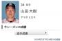 SB→ヤクルトの山田投手って誰かに似てない? 	