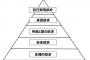 Twitterで『子供可愛いv』『旦那大好き♪』→現実は働かない・家事しない・子育てしない人だった。最終的にﾘｺﾝされてたんだけど、その人が言うには…