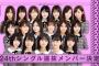 【乃木坂46】24th選抜発表の結果が納得できない奴が多いからか、発表以降書き込みががっくり減っている…?!