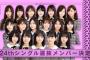 【乃木坂46】井上小百合と大園桃子が活動休止　24thシングル不参加を発表