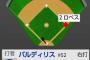 問題 プロ野球唯一の記録「キャッチャーライナー」どのように記録されたか？ 	