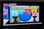 TBS上田晋也の番組「韓国と仲良くすべき？ｽﾀｼﾞｵはＹｅｓが８７％」→ﾂｲｯﾀｰ投票と真逆になってしまう 	