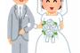 私「友達が年の差婚したんですよー♪」→会社の上司、何故か若い子を口説き始め…