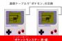 ポケモン送ってる途中で通信ケーブル切ったらどうなんの？？？？？？？？？？？？？？？？？？？？？？？？？？？ 	