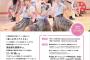 【速報】AKB48チーム８福井県代表オーディション、再び開催【メンバー募集】
