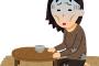 【悲報】日本人さん絶望するｗｗｗｗｗ