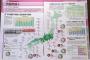 東京の人口が1400万人突破しそうなの！お前等なんで地方に帰らないの？