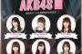 「JAPAN EXPO THAILAND2020」にAKB48が出演！出演メンバー発表！