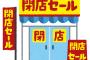 【悲報】マジのマジでスロット、パチンコ今年で終わってしまいそう・・・・