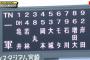 【紅白戦】巨人紅白戦スタメン　一軍4番岡本、ファーム4番は北村