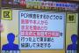 【悲報】ダイヤモンドプリンセスを下船した豪州人2人、帰国後に陽性反応