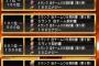 【プロスピA】今回のランキング争いマジでユルユルやったな【熱闘スタジアム】