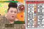 人気袋ラーメンランキング発表されてしまうwwwxwwwxwxwxwxwxw