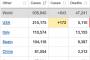 【速報】アメリカ、感染者215,175人に