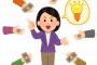 48Gのクラウドファンディングを考える
