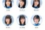 【朗報】STU48のプロフィール写真更新ｷﾀ━━━(ﾟ∀ﾟ)━━━!!