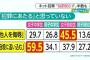 【超極画像】女子中高生の倫理観ヤバすぎクソワロツァｗｗｗｗｗｗｗｗこれもうなんJ民だろwwwwwwwwwwwwwww